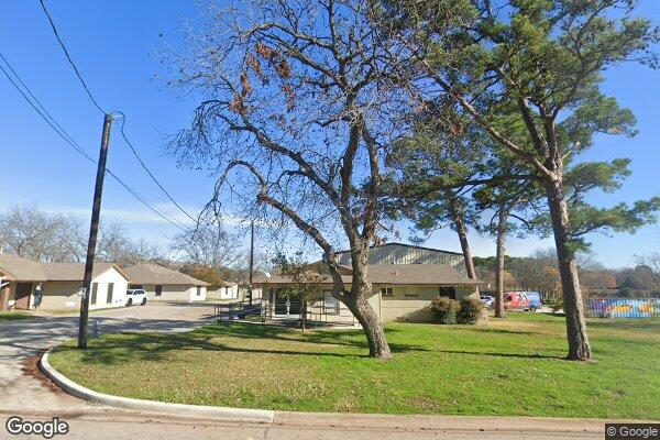 Solutions of North Texas