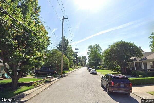 Memphis Recovery Centers Inc