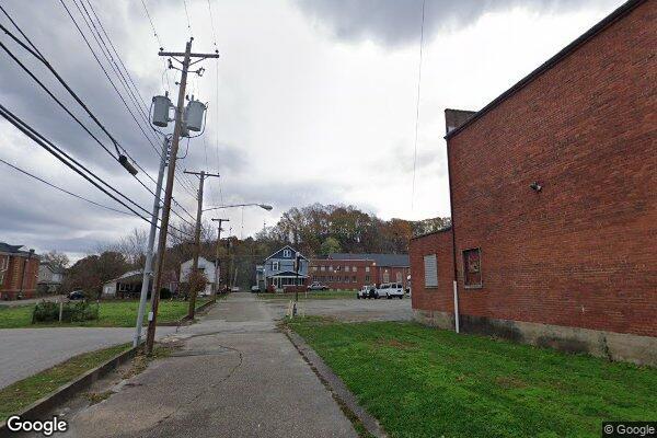 Recovery Point of Huntington