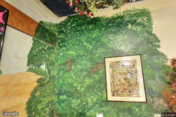 CORE Medical Clinic Inc