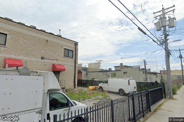 Allover Healthcare Group LLC