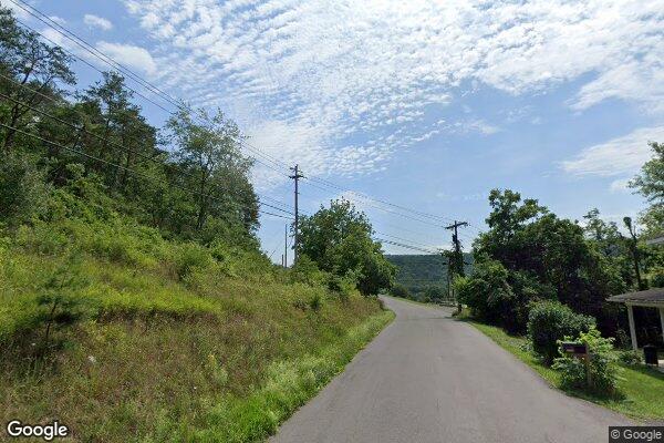 Allegany County Health Deptartment