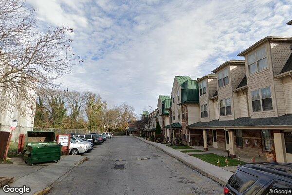 Community Council for MH/MR