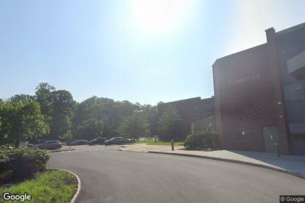 Cornerstone Behavioral Health Hosp of