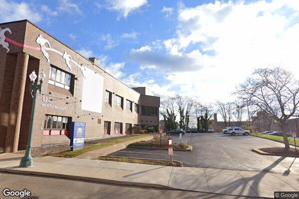 Stark County TASC Inc