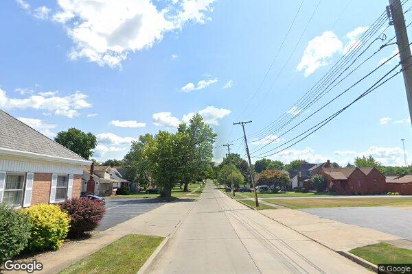 Comprehensive Behav Hlth Assoc Inc